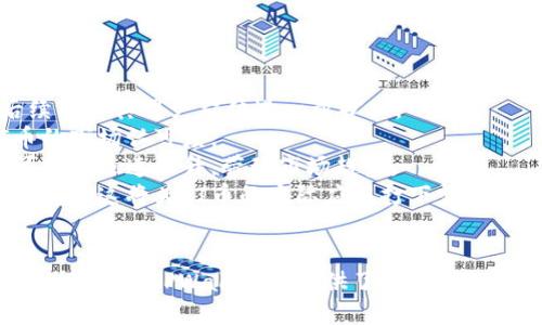 智能交易：使用TPWallet轻松兑换PI币

TPWallet, PI币, 数字货币/guanjianci

引言：数字货币的崛起与TPWallet的角色
随着数字货币市场的不断发展和壮大，加密货币的种类层出不穷，而相应的交易平台和工具也在不断增加。TPWallet作为一个新兴的数字钱包，不仅为用户提供方便的资产管理功能，而且支持多种加密货币之间的兑换，尤其是对于较为冷门的PI币，TPWallet展现出了其独特的价值。
PI币（Pi Network）是一个旨在使普通用户能更轻松地参与加密货币生态的项目，通过手机应用即可挖矿，深受用户喜爱。TPWallet的出现，极大地方便了用户在不同数字货币之间的流通，使用TPWallet兑换PI币的过程也因此受到越来越多用户的关注。

TPWallet简介与功能特点
TPWallet，是一个集钱包、安全、交易于一体的数字货币管理平台，用户可以通过它安全地存储、管理和交易各类加密资产。TPWallet的特点包括：
1. **多币种支持**：TPWallet支持多种数字货币，可以进行快速的兑换操作，这样用户就可以轻松在所持有的资产中进行选择。
2. **用户友好界面**：TPWallet的界面设计，用户可以很容易地找到自己想要的功能，特别适合新手用户使用。
3. **安全性高**：TPWallet注重用户资产的安全性，采用了多重安全机制，确保用户的数字资产不会受到黑客攻击或丢失的风险。
4. **流畅的交易体验**：TPWallet平台提供高速的交易体验，用户在兑换PI币时，可以享受到即时的交易处理，没有繁琐的等待时间。

如何在TPWallet上兑换PI币
兑换PI币的过程非常简单，用户只需遵循以下步骤即可
1. **注册与登录**：用户需要首先下载TPWallet的手机应用或者访问其官网，然后创建一个账户并登录。如果已经有账户，则直接登录即可。
2. **存入数字资产**：在开始兑换过程之前，用户需要将其他数字资产（如比特币、以太坊等）存入TPWallet中。这可以通过钱包的接收功能完成，用户只需把相应的资产转入其TPWallet账户。
3. **选择兑换选项**：在TPWallet的界面中，用户可以找到“兑换”或“交易”选项，选择需兑换的资产和想获得的PI币，系统会自动显示当前的汇率和交易费用。
4. **确认交易**：确认兑换信息无误后，用户只需点击“确认”按钮，TPWallet会进行迅速的兑换处理，用户可以实时看到余额的变化。
5. **提现与使用**：成功兑换后，用户可以选择继续在TPWallet中持有PI币，或者选择将其提现到其他钱包中。

TPWallet兑换PI币的优势
在众多数字钱包中，TPWallet兑换PI币的优势主要体现在以下几点：
1. **高效与便捷**：TPWallet的界面设计十分人性化，用户可以轻松上手，快速完成兑换；同时，交易的速度也非常快，大大提高了用户的交易体验。
2. **汇率透明**：TPWallet展示的兑换汇率是实时更新的，用户在交易时可以清晰地看到价格变化，避免了潜在的价格波动带来的损失。
3. **丰富的资产管理功能**：除了兑换PI币，TPWallet还提供资产管理、收益计算、市场分析等多种功能，用户可以在一个平台上享受到更加全面的服务。
4. **社区支持与教育**：TPWallet积极与用户进行交流，致力于打造一个以用户为中心的社区。用户可以在社区中获取丰富的资讯、技巧与经验分享，有助于提升个人的投资能力。

常见问题解答

h4问题一：PI币是什么？如何产生？/h4
PI币是由Pi Network推出的一种新型数字货币，旨在让普通人能够更轻易地参与加密货币的世界。与传统矿机挖矿不同，PI币的挖掘过程主要依赖于手机应用，用户每天只需简单地点击几次即可完成挖矿。
Pi Network号称其网络能够让用户在保留个人隐私的基础上，进行矿币的生成。这种新颖的方式让普通用户也能够感受到参与数字矿业的乐趣。而且，用户不需要投入高昂的硬件成本，也不需要担心高功耗带来的电费负担，方便快捷。
单纯从数字货币价值的角度来看，PI币现在可能不如比特币、以太坊等主流币种值钱，但它为更多人提供了参与到数字货币世界中的机会。值得注意的是，尽管PI币现在仍在发展阶段，但其未来潜力不可小觑。随着时间的推移，如果Pi Network能够持续发展并拓展其用户群体，PI币的价值也有可能随之提升。

h4问题二：使用TPWallet兑换PI币的过程中有哪些风险需要注意？/h4
尽管TPWallet提供了便捷的操作方式，用户在兑换PI币的过程中仍需注意以下风险：
1. **价格波动风险**：数字货币市场非常不稳定，PI币的价格也可能在短时间内发生剧烈变化。用户在兑换前最好实时关注市场行情，以降低风险。
2. **安全风险**：虽然TPWallet采取了严格的安全措施，但用户仍应注意个人信息和账户安全，不要随意分享账户密码和私钥。一旦泄露，将可能导致资产损失。
3. **网络风险**：在进行兑换操作时，网络连接的稳定性至关重要。如果网络波动或断开，可能会导致交易失败，从而影响用户的资产流动。
4. **市场泡沫风险**：数字货币市场可能出现泡沫现象，某些币种的价格并不完全反映其内在价值。用户在投资时要保持理性，对PI币的未来潜力进行综合评估。

h4问题三：TPWallet是如何保障用户资产安全的？/h4
TPWallet采取了多重安全机制，确保用户的数字资产不受威胁：
1. **多重加密技术**：TPWallet对用户的账户信息和交易数据进行多重加密，确保用户资产的安全。此外，TPWallet还使用了冷存储技术，将大部分数字货币资产保存在离线环境中，降低黑客攻击的风险。
2. **身份验证机制**：TPWallet要求用户在进行重大操作前进行身份验证（如双重验证），提高了账户安全性，防止未授权人员进行资产操作。
3. **实时监控系统**：TPWallet建立了实时监控系统，能对任何异常活动进行及时预警，保证用户可以在早期阶段采取措施应对潜在威胁。
4. **用户教育与支持**：TPWallet致力于支持用户的教育，向用户提供安全指南及最佳实践，帮助用户自我保护，自觉防范可能的网络安全风险。

h4问题四：有关PI币的未来前景如何？/h4
PI币的未来前景备受关注，主要基于以下几个方面：
1. **用户基础的扩大**：PI Network注重大众参与，用户可以通过简单的操作进行挖矿，其灵活性和易用性吸引了大量用户加入，后续可望其用户群体进一步扩大。
2. **市场认可度提升**：随着PI币的逐步发展及市场的深入了解，越来越多的人们可能开始认识到Pi Network的潜力，从而提升PI币的市场认可度。
3. **技术创新的推动**：Pi Network团队不断进行技术研发和创新，若成功推出更具吸引力的应用场景，PI币的实际价值和可用性可能会迅速上升，带动市场趋势。
4. **生态系统的建设**：PI币的成功还依赖于其生态系统的构建，例如与商家的合作。如果未来有越来越多的商家接受PI币作为支付手段，这将为PI币的实际应用打下坚实的基础。

总结
在TPWallet的帮助下，用户能够轻松地进行PI币的兑换，为自己在数字货币的旅程中开辟了新的可能性。无论是初学者还是经验丰富的投资者，TPWallet都提供了一站式的服务，让交易变得更加简单、快速、安全。在这个充满机遇的加密货币时代，使用TPWallet可能是进行资产管理的重要一步。