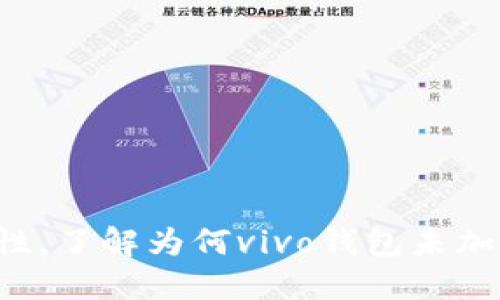  提高安全性，了解为何vivo钱包未加密无法使用