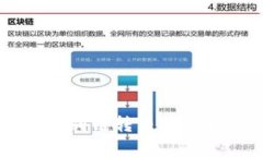 : TPWallet同链转币功能解析与应用