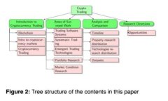 工行数字钱包支付：开启便捷生活的新方式