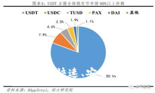 区块链钱包48小时到账：快速、安全的数字货币交易新选择