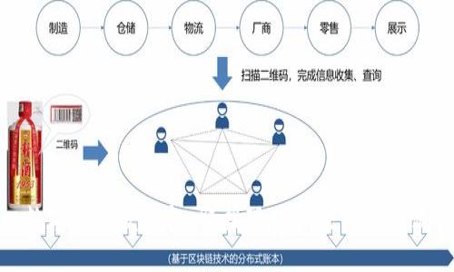 数字钱包发红包：迎接现代社交的新潮流