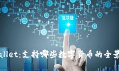 TPWallet：支持哪些数字货币的全景解析