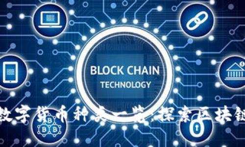 TP钱包支持的数字货币种类一览：探索区块链世界的多样性