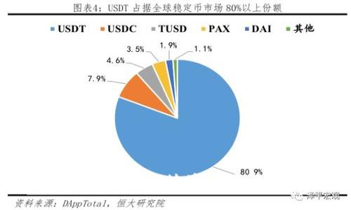 如何有效追踪TPWallet地址：全面解析与实用技巧