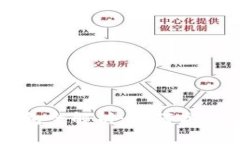 电网数字钱包全解析：如何高效使用与管理