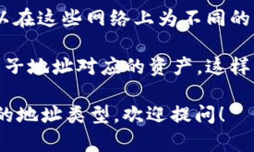 在TPWallet中，用户可以创建多个收款地址。这些地址通常是与用户的资产和不同的区块链网络相关联的。TPWallet旨在容纳多种类型的加密资产，因此它允许用户为不同的加密货币生成不同的收款地址。

具体来说，TPWallet支持多个公链和私链，包括但不限于Ethereum、TRON、EOS等。用户可以在这些网络上为不同的币种生成独立的地址，这样不仅提高了用户的资产管理效率，也提供了更好的隐私保护。

每个钱包通常都与一个主地址相关联，而这个主地址可以用来管理和存储用户所有生成的子地址对应的资产。这样，即使用户创建多个地址，也能通过主地址方便地进行资产的监控和管理。

如果您需要更详细的信息，例如如何在TPWallet中生成新的收款地址，或者特定资产支持的地址类型，欢迎提问！