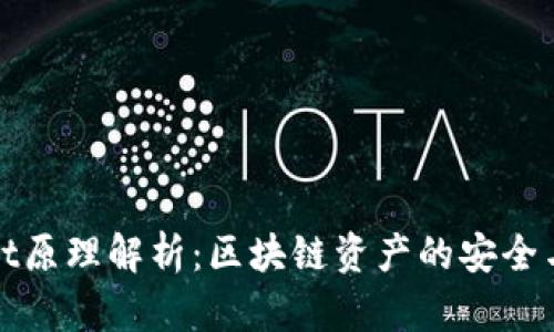 TPWallet原理解析：区块链资产的安全与便利性