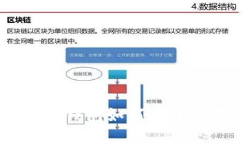 安全升级：建行钱包如何有效设置密码保护