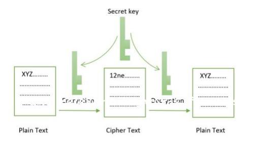  surprisingly broad array of topics that concern this topic. So let's start by creating a title and relevant keywords for this, and then I can help you with a detailed introduction and responses to related questions. 

如何有效取消数字钱包中的软钱包的步骤详解