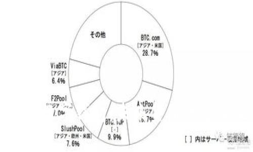 区块链数字钱包：未来金融的安全之钥